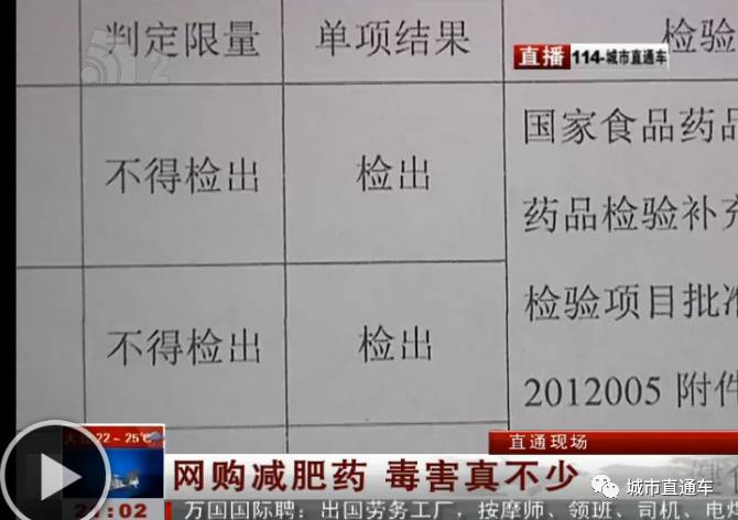 分解脂肪减肥产品到底有效吗,分解代谢脂肪减肥可信吗