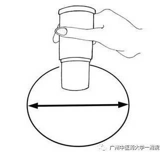 中医的雷火灸是治什么的,康复理疗吧