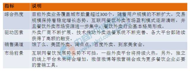 2017年十大互联网公司,互联网行业最有前景的十大职业