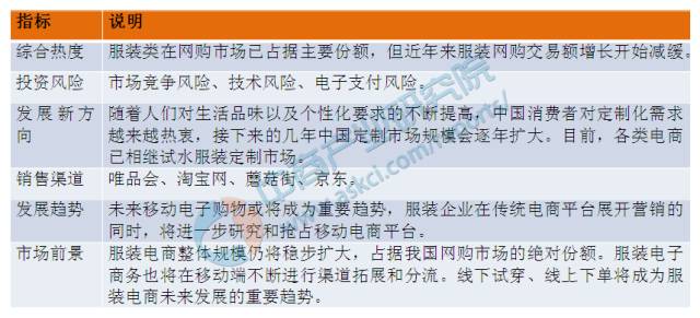 2019年互联网行业在国内排名第几,世界十大互联网行业