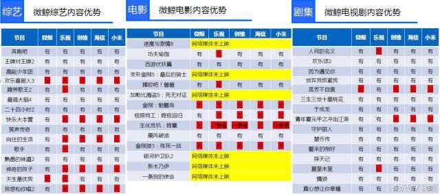 乐视是不是被收购了,乐视退出汽车领域意味着什么