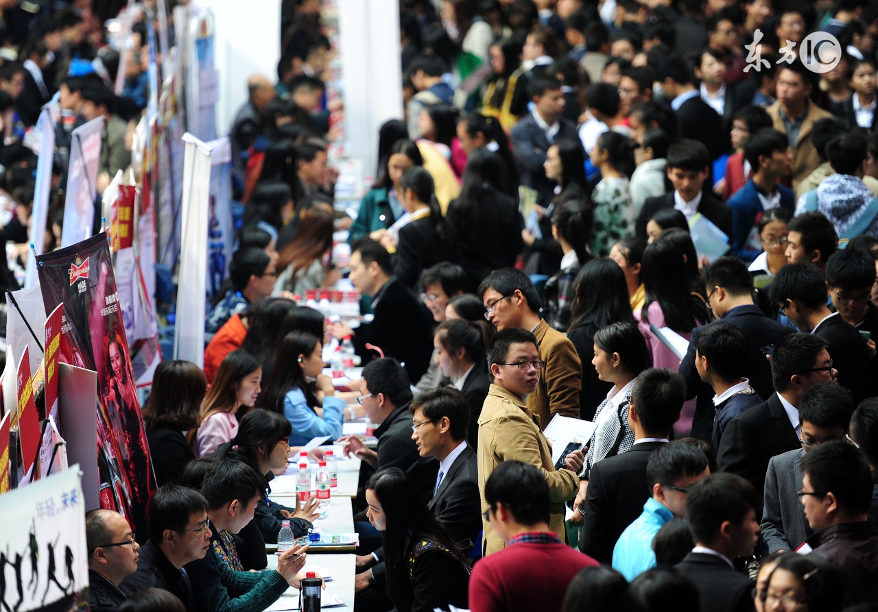 7000字长文总结招聘行业！智联51超过半壁江山，实习兼职竟是新的创业机会？｜行业研究