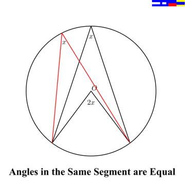 高中数学解析几何大量速解,高中数学几何题解题技巧用向量