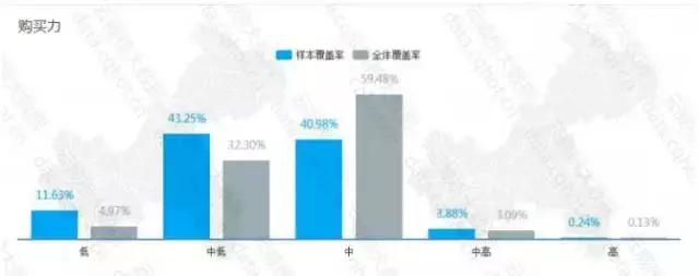互联网农业养殖行业,物联网农业养殖典型案例报告