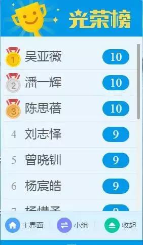 成都负氧离子高的地方,成都森林里最好的学校