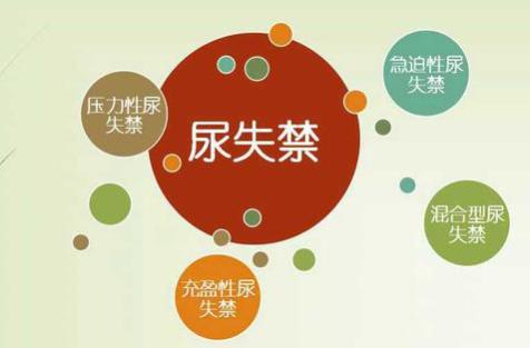 关注肾脏关爱女性健康,关注女性健康关爱自己