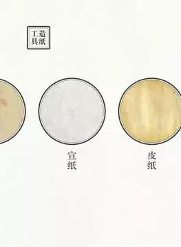 20个让人惊艳的app,值得推荐的文化类app