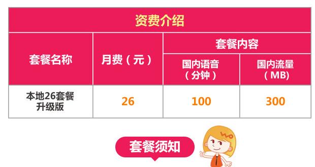 中国联通流量套餐200g,中国联通19元100g流量200分钟通话