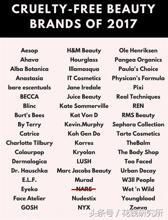 nars今年还有盲盒么,nars什么时候再搞活动