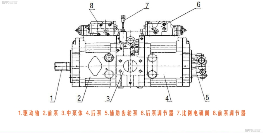 挖机液压泵安装注意事项,小挖机可以装大液压泵吗