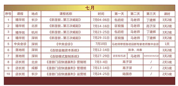 某品牌连锁托管店合同（专属逸马连锁学院）