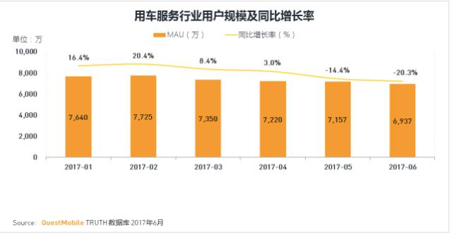 上位第二季,上位产业