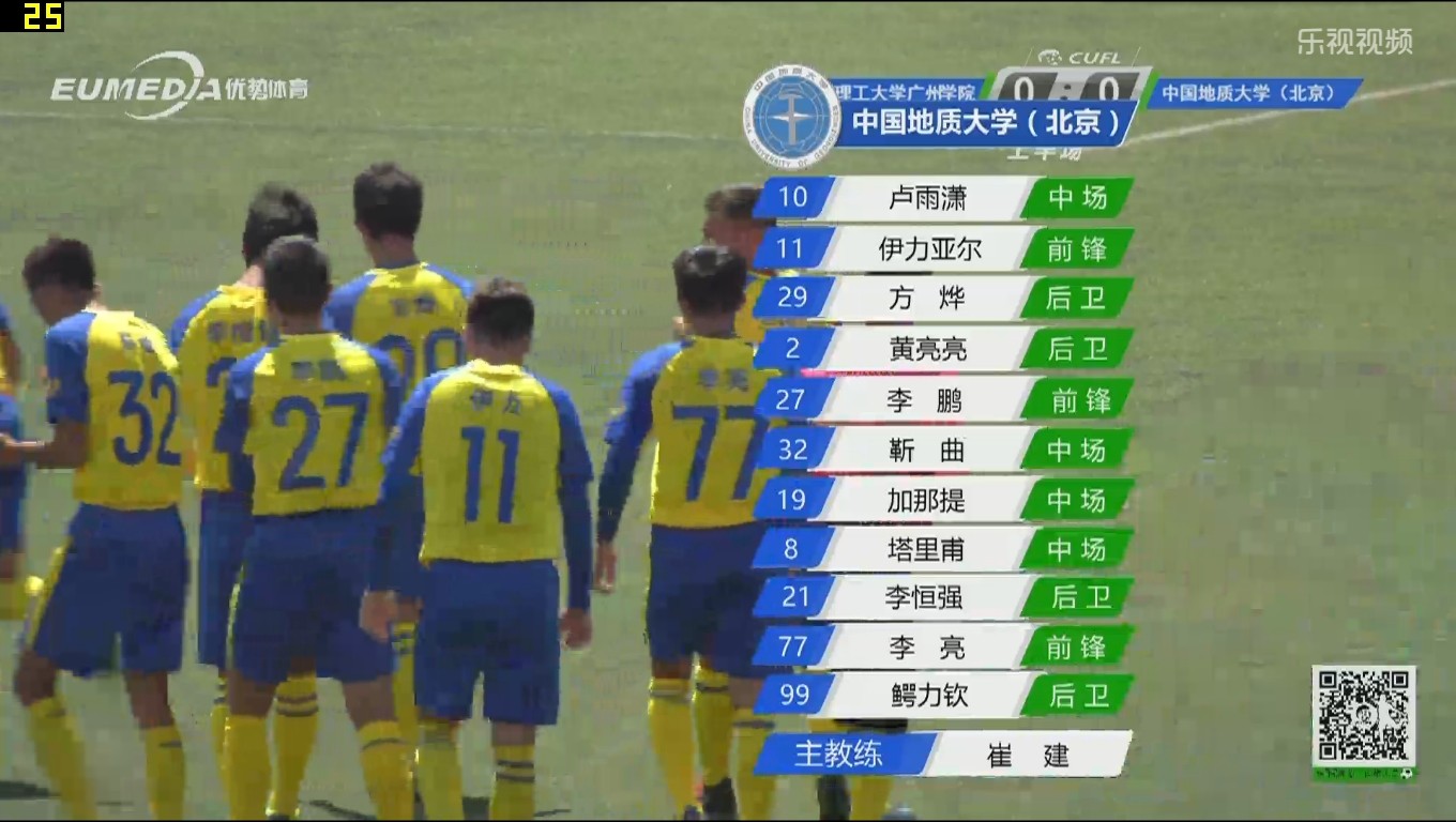 2023年全国大学生锦标赛冠军,全国大学生冠军总决赛