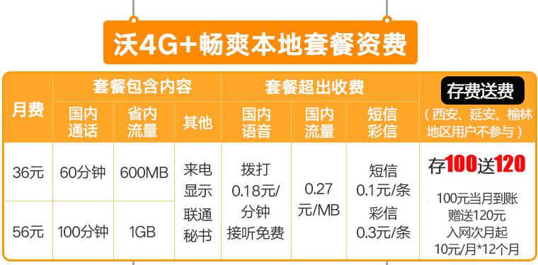 中国联通200分钟203g流量,中国联通1620超大流量卡激活