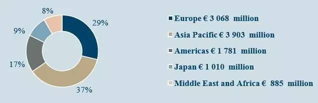 江诗丹顿卡地亚腕表,江诗丹顿18k金表有哪些