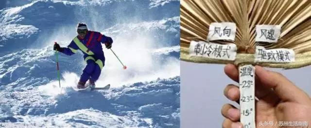 苏州鄙视链动画,苏州各市区之间的鄙视链