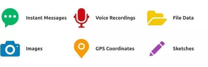 没网络也能聊天,没网可以聊什么