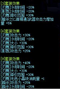 dnf改版后搬砖装备推荐,dnf改版后搬砖职业