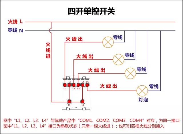 三开一个双控两个单控接线视频,电工单开三控开关接线图