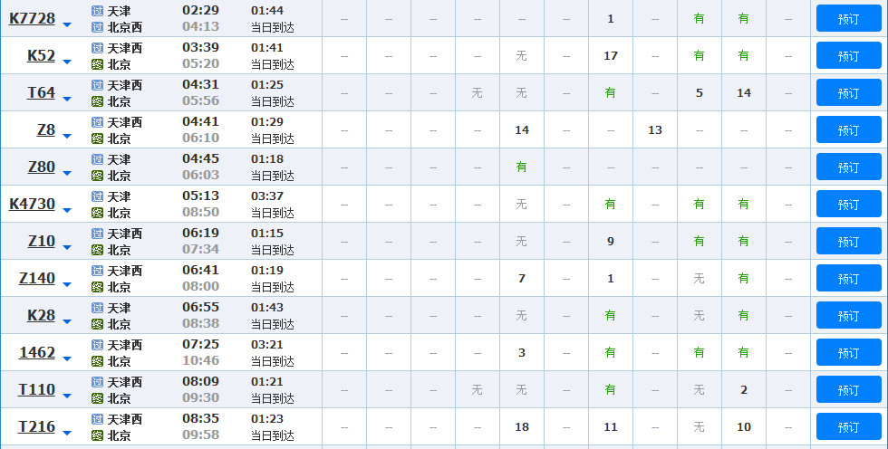 北京去莫斯科沿途风景视频,去莫斯科飞机沿途风景