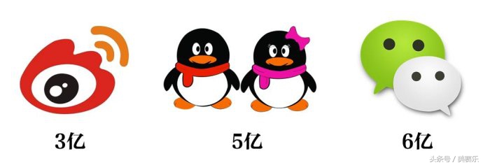 超给力的14个网络营销模式，你知道几个?