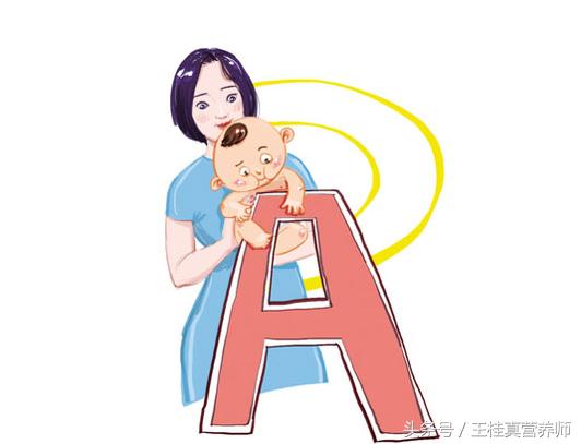 木瓜丰胸的传说,木瓜丰胸的正确做法