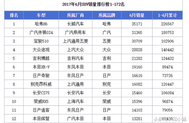日产劲客手动挡值得购买吗,日产劲客2018款手动挡
