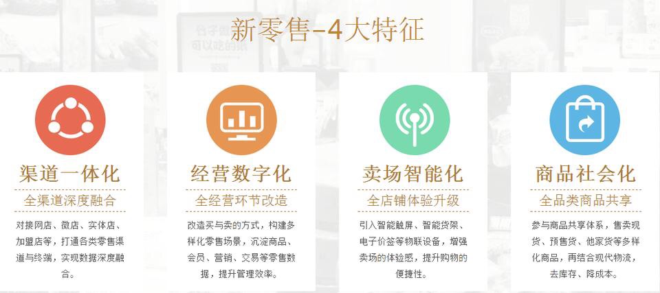 某品牌连锁托管店合同（专属逸马连锁学院）