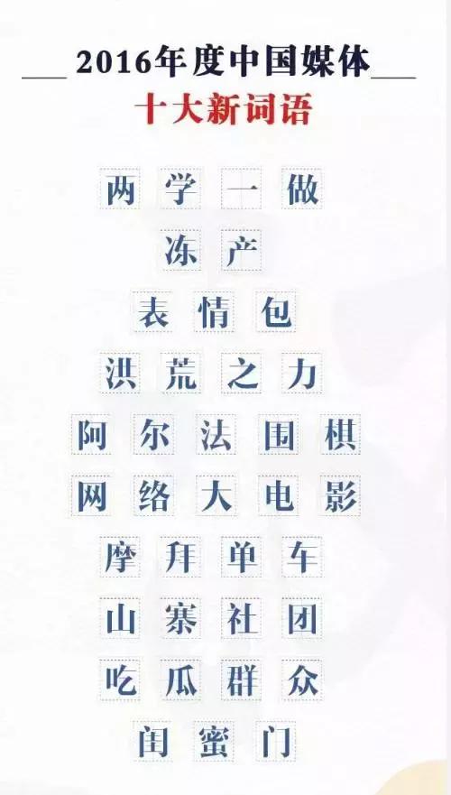 教育部网络用语,教育部公布2019年十大流行语