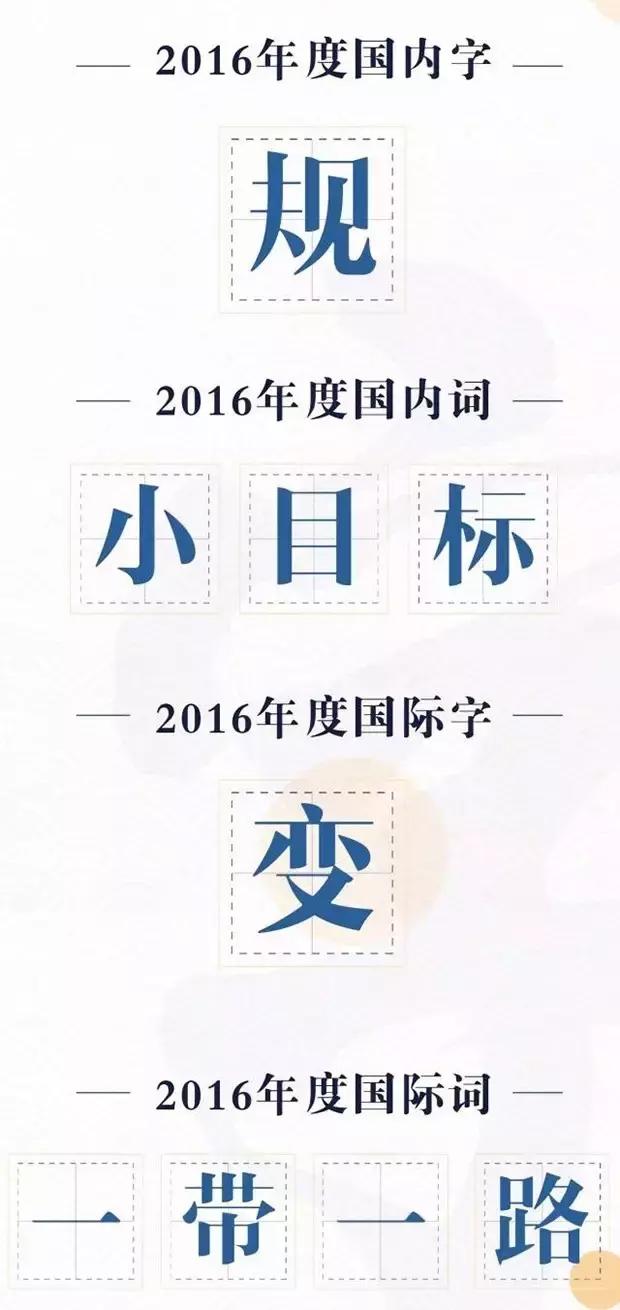 教育部网络用语,教育部公布2019年十大流行语