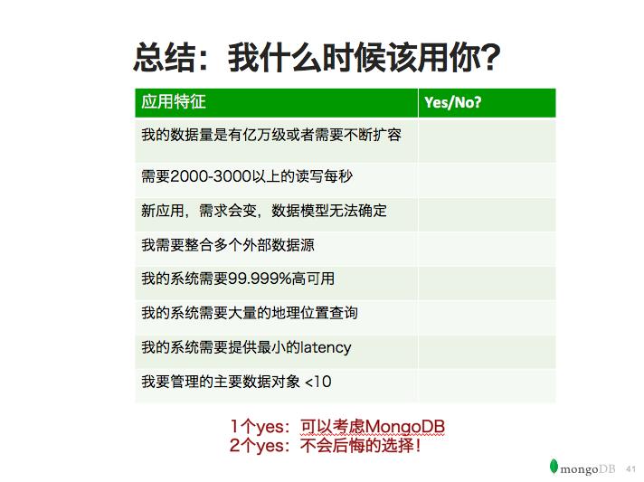 MongoDB干货集合:优势、限制和选型建议,在高德的实践
