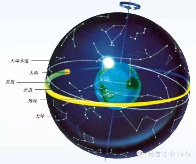 怎么挑选老黄历吉日,老黄历黄道吉日怎么确定的