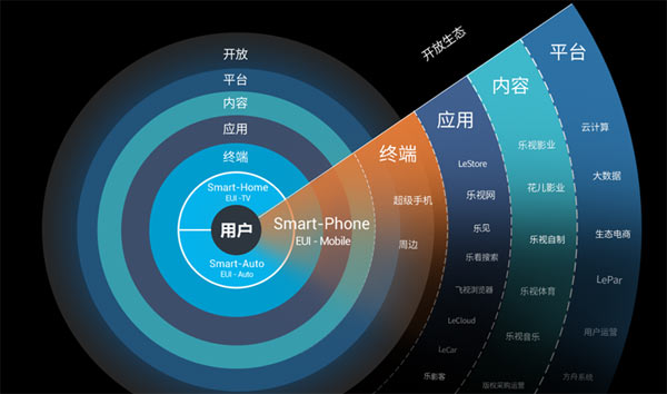 拿下独家中超资源，乐1s深度定制无孔不入
