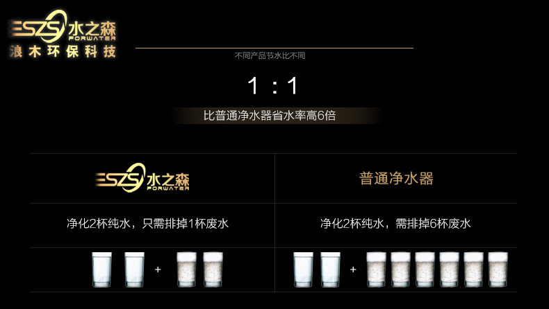 净水器代理加盟三大秘诀解析,净水器招商加盟原理