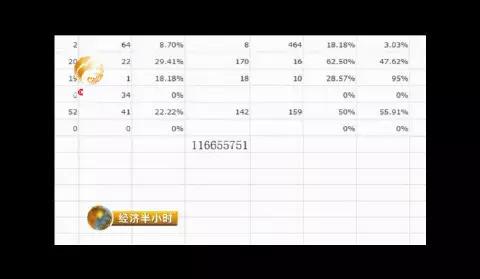 手机怎么防止恶意扣费,手机如何设置防止恶意扣费