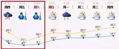 有人说广州好不好玩怎么回答,广州没文化的城市