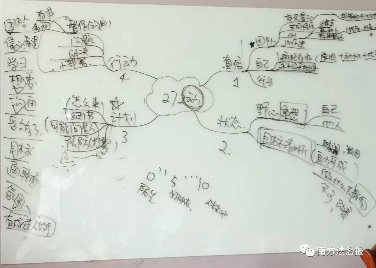 豪车接送好做吗,豪车接送好待遇