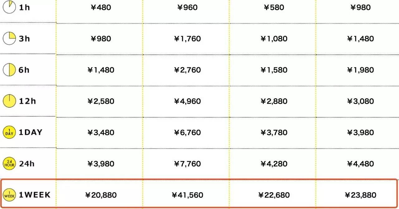 日本原宿网吧,日本东京豪华网吧