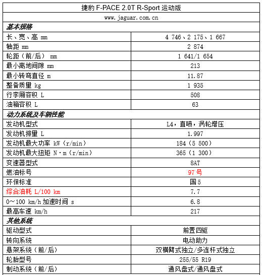 豹力英伦绅士试驾新款捷豹f-pace,试驾2.0t捷豹f-pace