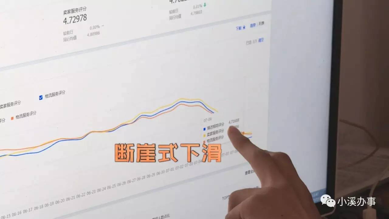 淘宝商家遇到客户恶意差评,淘宝商家被举报刷单会有啥后果