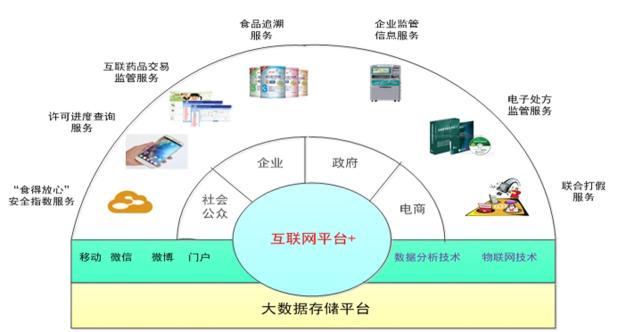 航天信息达成战略合作,航天信息签署电子协议