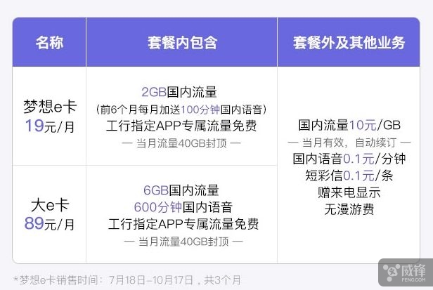 比较良心的手机卡,全网最实惠5g手机卡