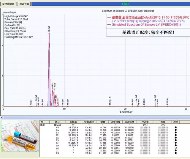 lv到手后怎么检查,lv鉴定吓出冷汗