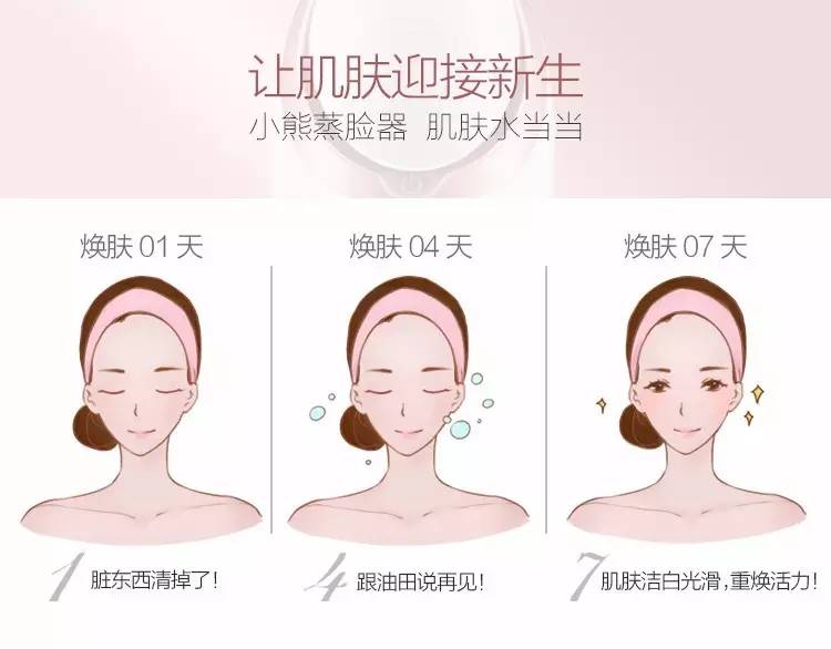 美容仪哪个牌子好用又便宜,什么美容仪最好用又便宜