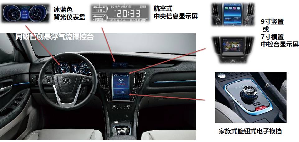 深度试驾北汽新能源eu5,北汽eu260试驾第一视角