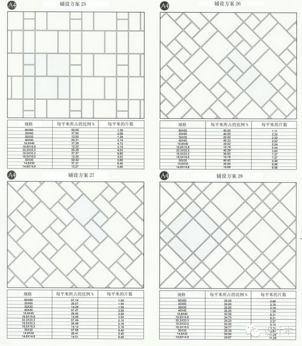 装修瓷砖方案,装修瓷砖铺设检查哪些