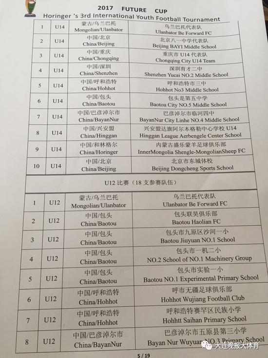 国足u19和圣保罗,巴甲豪门圣保罗u19队