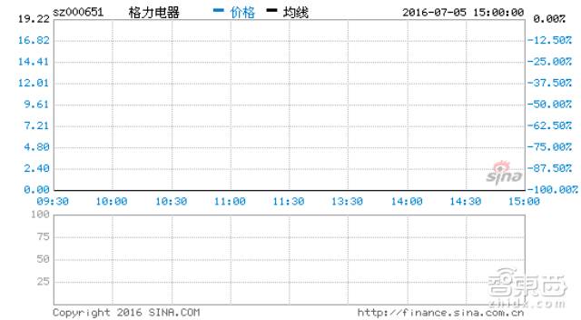 iphone7申请理赔操作,iphone7申诉