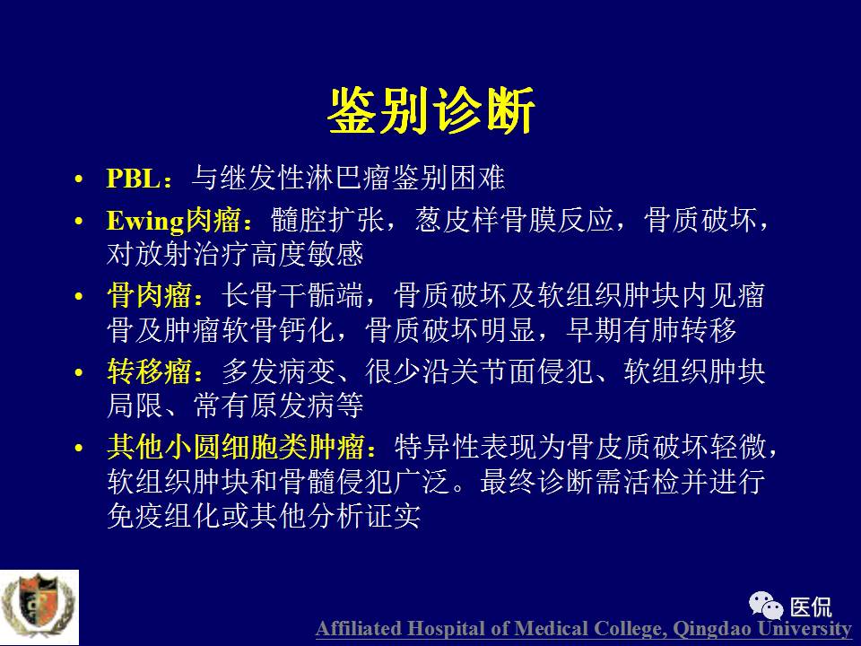徐文坚老师精讲：原发性骨淋巴瘤影像学诊断医学影像精品PPT
