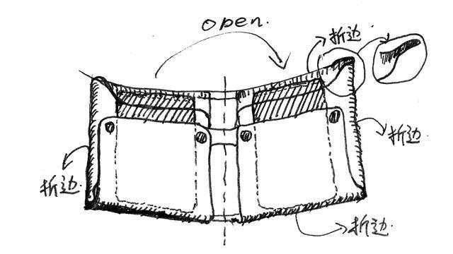 清华建筑师年售2万只小钱包整皮折叠容量大两次众筹80万